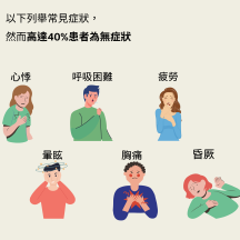 心房顫動的症狀及危險因子